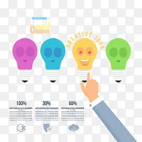 手指灯泡-空若网 手指灯泡-空若网