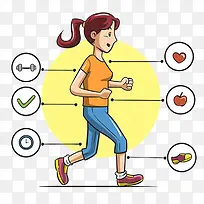 健康生活-空若网 健康生活-空若网