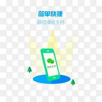 �ֻ�APP����ҳpsd����-������