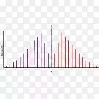 直线三角形面积矩形虚线-空若网 直线三角形面积矩形虚线-空若网