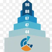 ��������ͼ-������