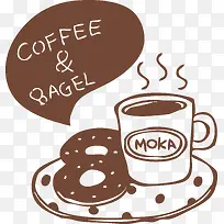 ��������ȦCOFFEE-������