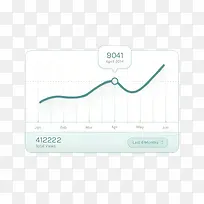 扁平化的数据视图小工具界面PS-空若网 扁平化的数据视图小工具界面PS-空若网