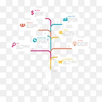 数据分析图表-空若网 数据分析图表-空若网