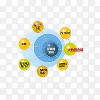 �����ݽ���-������