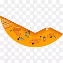 横行霸道的博客阅读-芬达-空若网 横行霸道的博客阅读-芬达-空若网