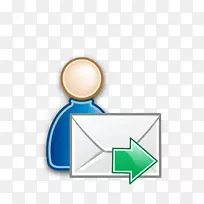 电子邮件地址用户电子邮件转发Gmail-电子邮件-空若网 电子邮件地址用户电子邮件转发Gmail-电子邮件-空若网