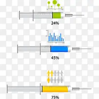 注射器数据占比图-空若网 注射器数据占比图-空若网