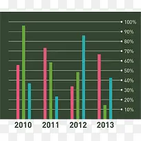 柱状图表-空若网 柱状图表-空若网