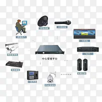 ���Ĺ�������ϵͳ-������