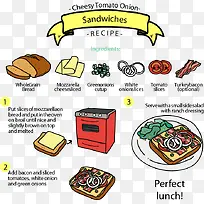 番茄洋葱芝士三明治食谱-空若网 番茄洋葱芝士三明治食谱-空若网