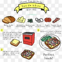 番茄洋葱芝士三明治食谱矢量图-空若网 番茄洋葱芝士三明治食谱矢量图-空若网