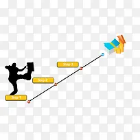 �׶�ʽ����ͼ-������