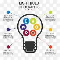 灯泡的图表模板扁平化图表-空若网 灯泡的图表模板扁平化图表-空若网