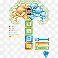 彭罗斯立方体拼贴个性简历-空若网 彭罗斯立方体拼贴个性简历-空若网
