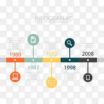 扁平化时光轴素材-空若网 扁平化时光轴素材-空若网