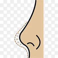 鼻部整容-空若网 鼻部整容-空若网