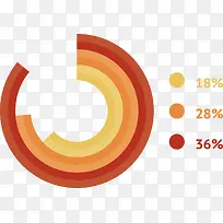 ʸ���������Բ�������ݵ�ͼ-������