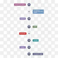 �ɳ���¼��PSD�ز�-������