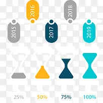 ����ṹ����ͼ��-������