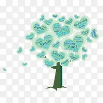 ʸÁ¿ÐÄÐÎÊ÷-¿ÕÈôÍø ʸÁ¿ÐÄÐÎÊ÷-¿ÕÈôÍø