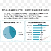 ���ݷ���-������