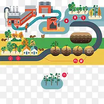 扁平化庄园-空若网 扁平化庄园-空若网