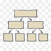 ʸ��PPT�����֯�ܹ�����ͼ��-������