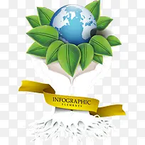 ��ͨ�ֻ滷��������Ҷ-������