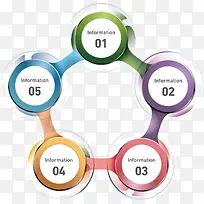 ppt�б����ݱ����ز�-������