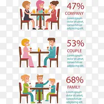 餐厅座位布局分析信息图表-空若网 餐厅座位布局分析信息图表-空若网