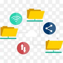 文件共享系统-空若网 文件共享系统-空若网