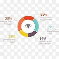 Բ��wifi������Ϣͼ��-������