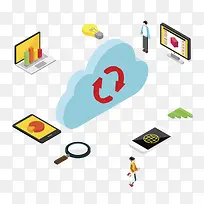 二十世纪新品兴起循环发展-空若网 二十世纪新品兴起循环发展-空若网