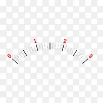 刻度表表盘读数-空若网 刻度表表盘读数-空若网