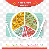 卡通膳食健康食物矢量素材-空若网 卡通膳食健康食物矢量素材-空若网