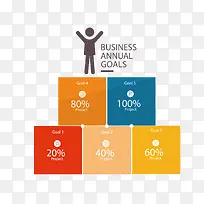 个人业绩信息图表-空若网 个人业绩信息图表-空若网