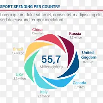 每个国家的体育支出数据矢量素材-空若网 每个国家的体育支出数据矢量素材-空若网