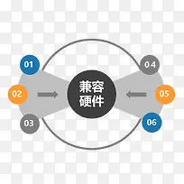 ����Ӳ�����ͼƬ-������