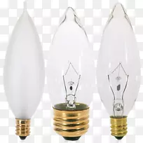 �����׳���ݰ�������˿�Ƶ���-������