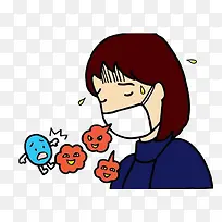 预防癌症的病变-空若网 预防癌症的病变-空若网