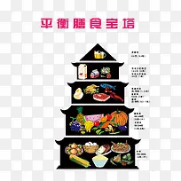 ƽ����ʳ����-������