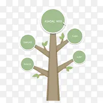 ǳɫ��״��֧����ͼ-������