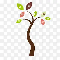 枝叶树状分支数据图-空若网 枝叶树状分支数据图-空若网