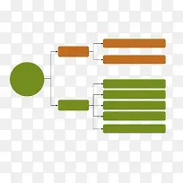 树状图-空若网 树状图-空若网