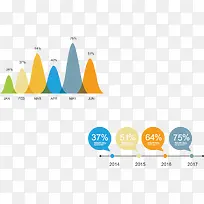 ͳ�����ݰٷֱȺ���-������