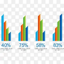 ����ͳ�ưٷֱȱ�������-������