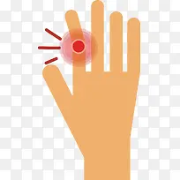 手指骨折-空若网 手指骨折-空若网