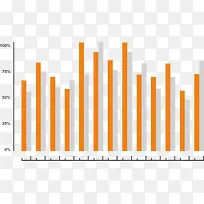 统计表素材-空若网 统计表素材-空若网