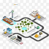 矢量仓库系统-空若网 矢量仓库系统-空若网